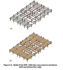 96th floor core of WTC 1. This floor structure configuration is typical.