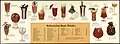 Waikiki Room Drink Menu - DPLA - 0bf2a873a4d849fee669b5a5aed76562 (page 2)