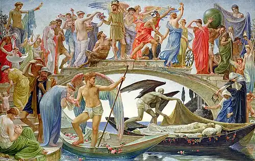 The Bridge of Life, oil on canvas, 1884