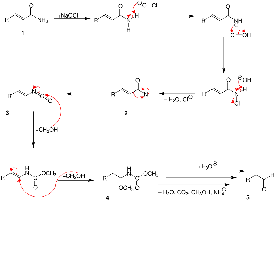 Weermann degradation 1st unsattuered