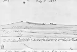 Sketch of a hill in the distance