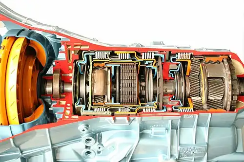 Cutaway view of a ZF 6HP hydraulic automatic transmission