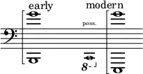 {
\new Staff \with { \remove "Time_signature_engraver" }
\clef bass \key c \major \cadenzaOn
\arpeggioBracket <b,, g'>1 \arpeggio ^ \markup "early"
\once \hide r1
\ottava #-1 \tweak font-size #-2 c,,1 \finger \markup \text "poss." ^ \markup "modern"
\ottava #0 \arpeggioBracket <e,, g'>1 \arpeggio
}
