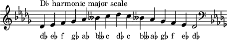 \header { tagline = ##f }
scale = \relative b { \key des \major \omit Score.TimeSignature
des^"D♭ harmonic major scale" es f ges as beses c des c beses! as ges f es des2 \clef F \key des \major }
\score { { << \cadenzaOn \scale \context NoteNames \scale >> } \layout { } \midi { } }