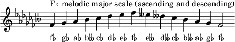 \header { tagline = ##f }
scale = \relative f' { \key fes \major \omit Score.TimeSignature
fes^"F♭ melodic major scale (ascending and descending)" ges as beses ces des es fes eses deses ces beses as ges fes2 }
\score { { << \cadenzaOn \scale \context NoteNames \scale >> } \layout { } \midi { } }