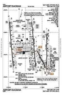 FAA airport diagram