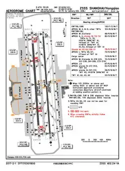 CAAC airport chart